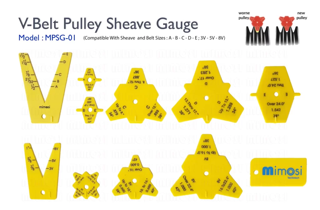 Pulley Sheave Gauge MPSG 01 mimosi e1641805297567