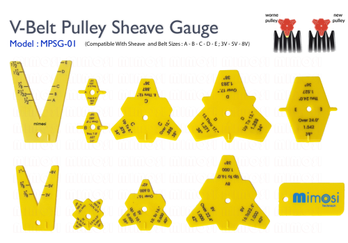 pulley sheave gauge