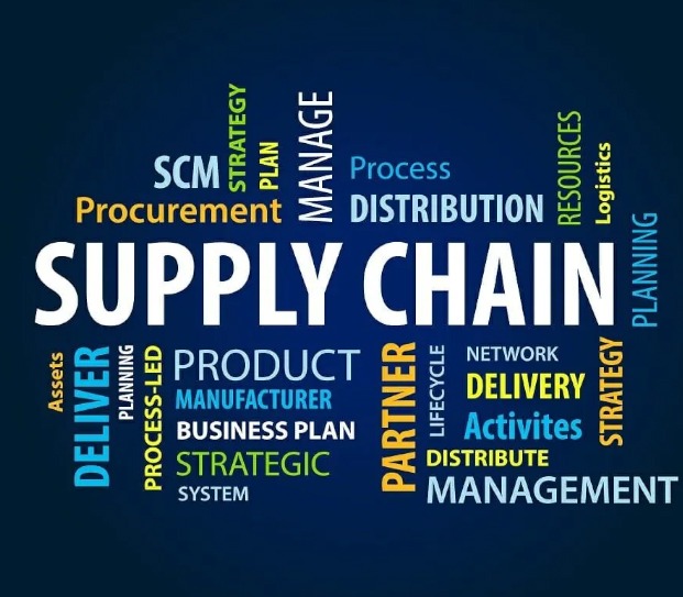 supply chain mng