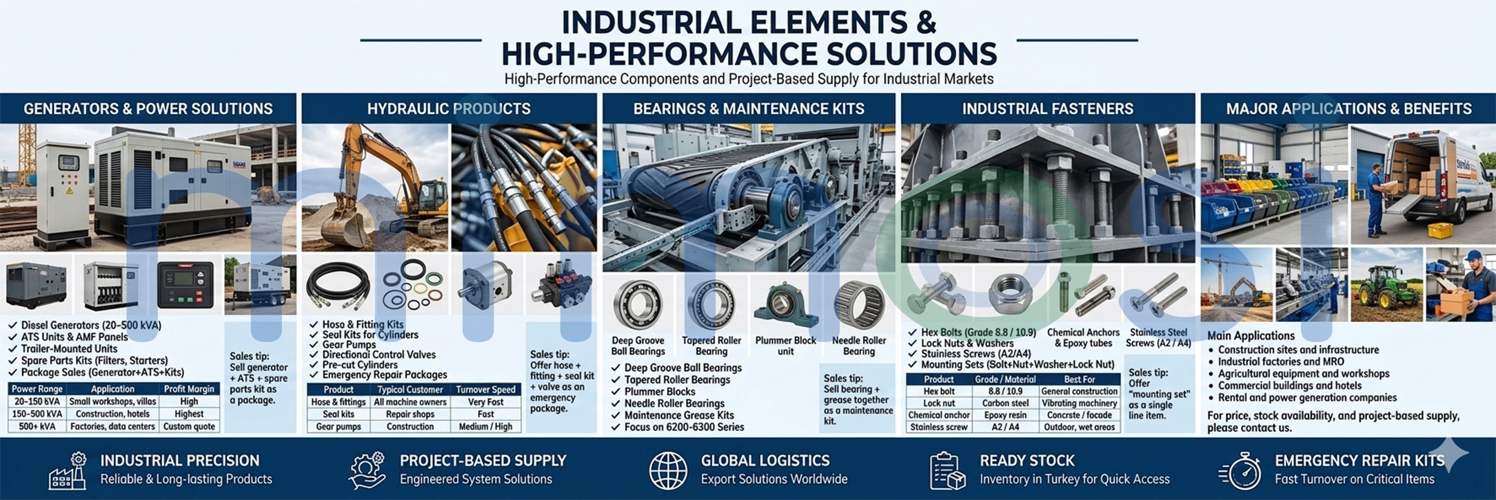 mimosi industrial elemants 03